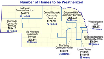 Weatherized Homes in Nebraska